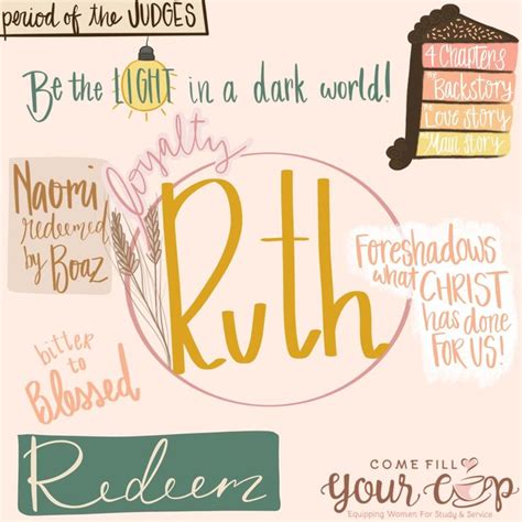 Book by Book: Ruth - Come Fill Your Cup | Ruth bible study, Ruth bible ...