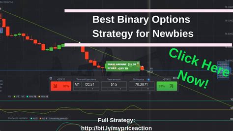 🏆 Best Binary Options Strategy For Newbies 🏆 Binary Options Live