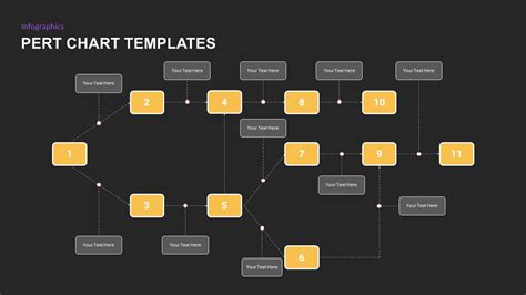 Pert Chart PowerPoint Templates | Slidebazaar