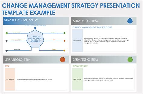 Free Change Management Strategy Templates | Smartsheet