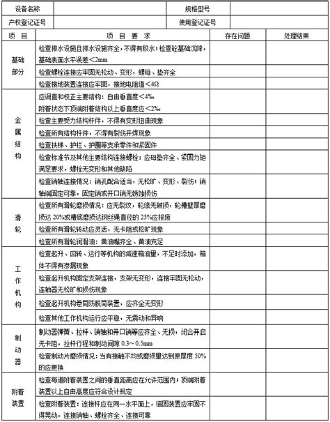 建筑起重机械定期保养记录表 施工常用图表 筑龙建筑施工论坛