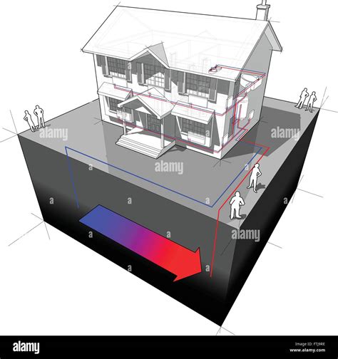 ground-source heat pump diagram Stock Vector Image & Art - Alamy