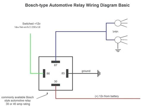 Wiring A Relay Diagram