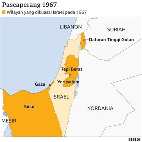 Perang Gaza Israel Sejarah Konflik Berkepanjangan Yang Berlangsung