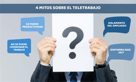 4 Mitos Falsos Sobre El Teletrabajo WorkMeter