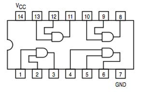 ARDWARE 4 Porta Logica AND 74HC08 Arduino Facile