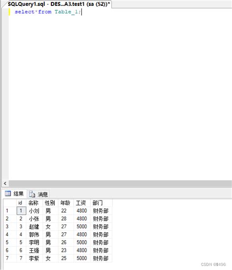 Sql Server如何查看表的数据内容 Sql Server查看数据库表内容 Csdn博客