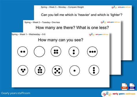 Reception Supporting White Rose Maths Starter Powerpoint