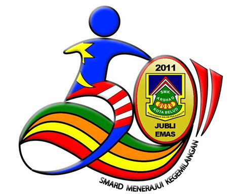 Baru 83+ Logo Sukan