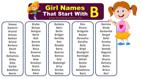 List Of Unique Baby Girl Names Start With B Vocabulary Point