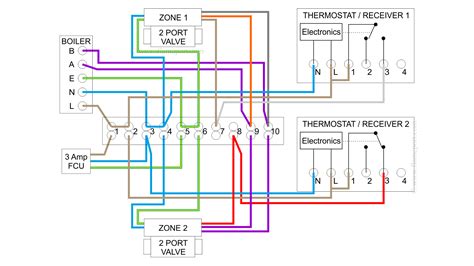 Combi Boiler Diagram Schema Digital