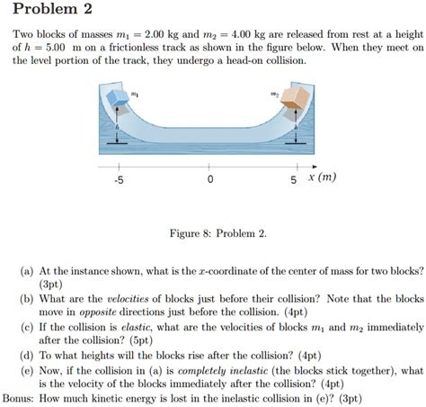 Problem 2 Two Blocks Of Masses M1 200 Kg And Mz 400 Kg Are Released