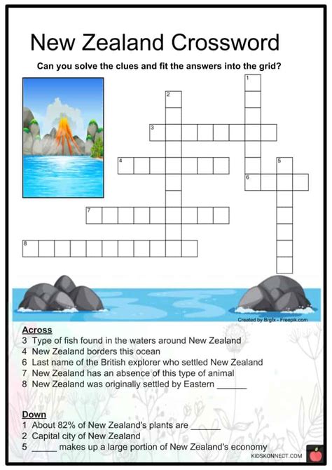 New Zealand Facts Worksheets History Geography And Culture For Kids