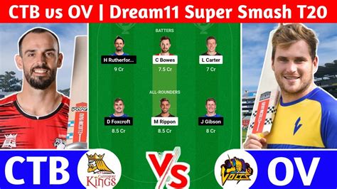 Ctb Vs Ov Dream Prediction Ctb Vs Ov Dream Team Ctb Vs Ov