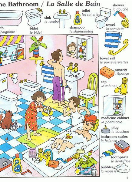 La Salle De Bain Bathroom French Language Lessons French Language