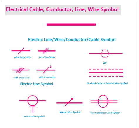 electrical wiring circuit symbols wiring boards