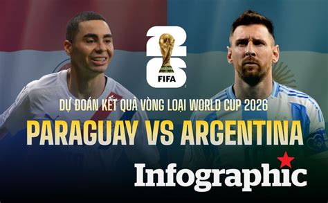 Nhận định Paraguay Argentina Tại Vòng Loại World Cup 2026