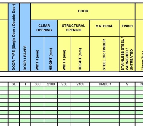 Door Schedule Template In Excel Etsy Uk