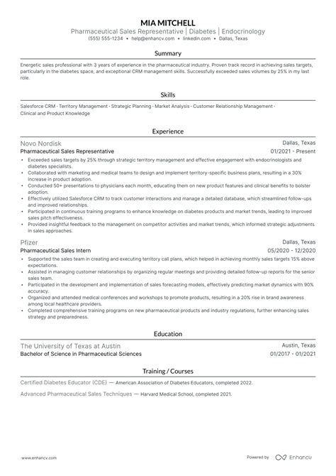 Successful Pharmaceutical Resume Examples And Writing Tips For