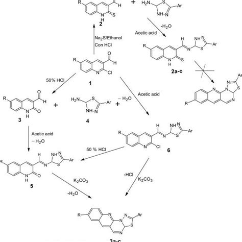 Scheme 1 Synthesis Of 2 Phenyl 3 [1 3 4]thiadiazolo[3 2]quinazoline Download Scientific Diagram