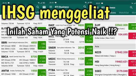 IHSG Rebound Inilah Saham Yang Berpotensi Naik Tinggi YouTube