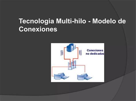 Arquitectura Del Sistema Operativo Windows Ppt