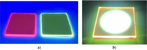 Scientists Produce White Light Diode Without Using Rare Earth Elements