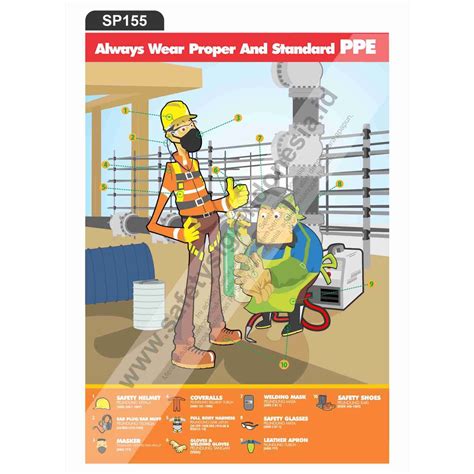 Jual Sp155 Poster K3 Safety A2 Always Wear Proper And Standar Ppe