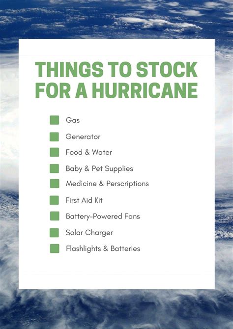 What Makes The Best Hurricane Food Hurricane Ready Food Supply And