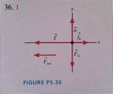 Solved a. Identify the direction of the acceleration vector | Chegg.com