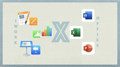 Comparativo Iwork Vs Microsoft Office Macmagazine