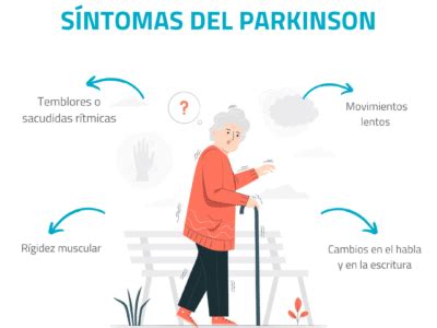 Enfermedad De Parkinson Definici N Y S Ntomas