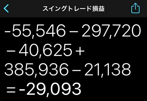 週間成績 29093 2023年8月第3週の評価資産 10577010 投機ライダーの「勝ち越しルールトレード」3•5