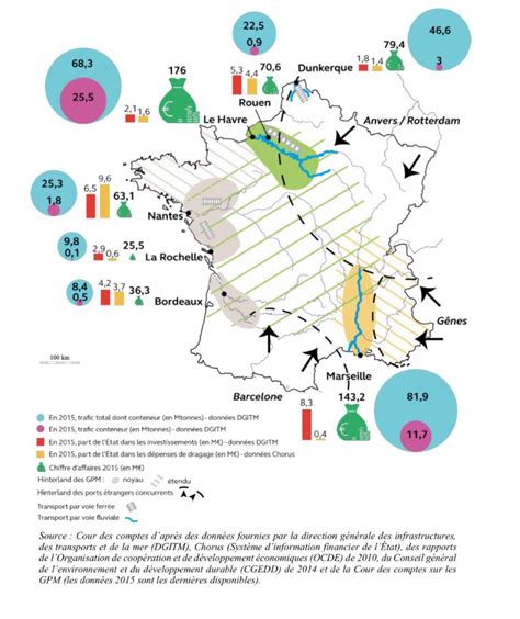 Un Mapa Para Entender Buena Parte De La Geoeconom A De Francia As Son