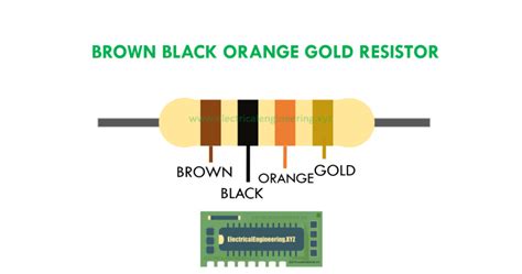 Brown Black Orange Gold Resistor Value