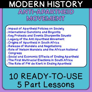 ANTI-APARTHEID MOVEMENT Nelson Mandela Apartheid Resistance South Africa