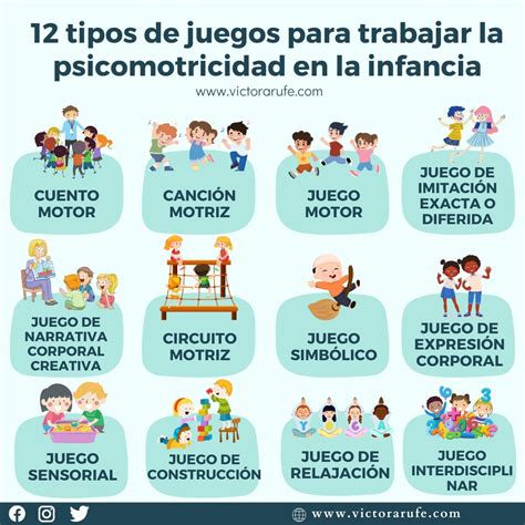 Ideas De Juegos De Imitación Para Estimular El Lenguaje En Niños De 2 A