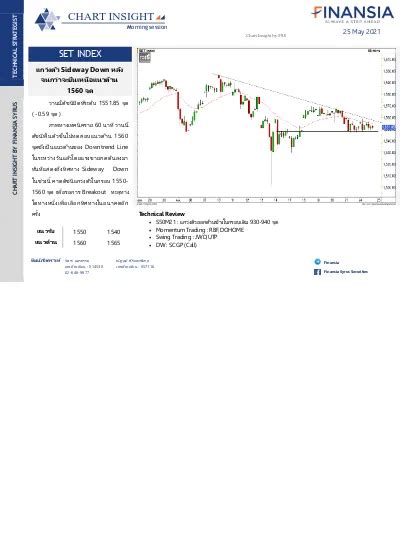 CHART INSIGHT SET INDEX แกว งต ว Sideway Down หล ง จนกว าจะย นเหน อแนว