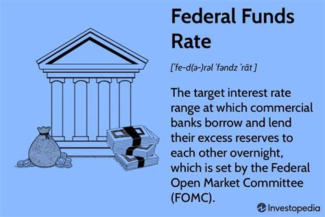 Federal Funds Rate What It Is How It S Determined And Why It S Important