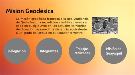 Misión Geodésica by Matthew Narváez on Prezi