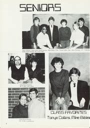 Frederick High School - Bomber Yearbook (Frederick, OK), Class of 1983 ...