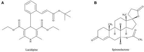 Chemical Structures Of A Lacidipine Lcdp And B Spironolactone