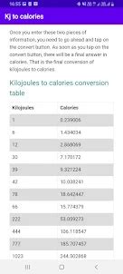 Baixar Kj To Calories Para Pc Ldplayer