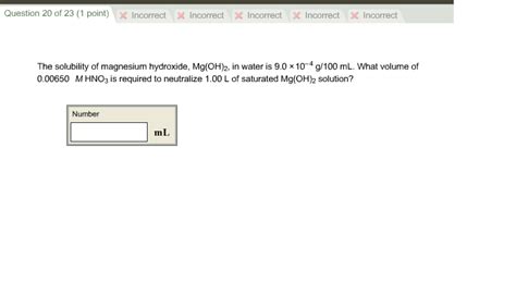 Solved The solubility of magnesium hydroxide. Mg(OH)2, in | Chegg.com