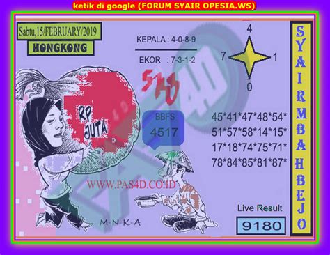 Prediksi Hk Dukun Rejeki Top Syd