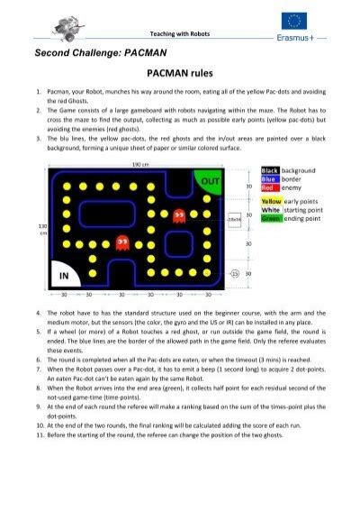 Second-Challenge-PACMAN-rules