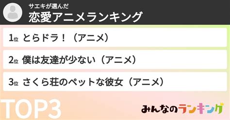 サエキさんの「恋愛アニメランキング」 みんなのランキング