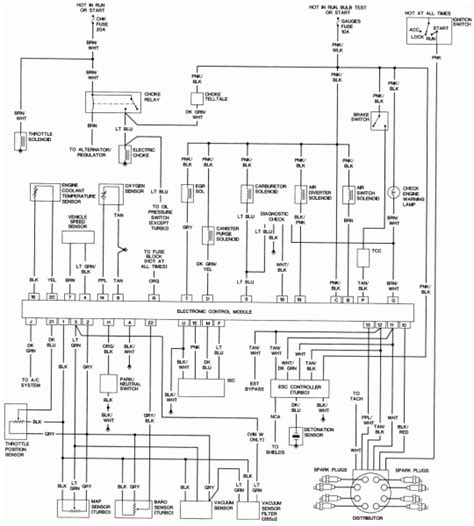 Firebird Wiring Diagram