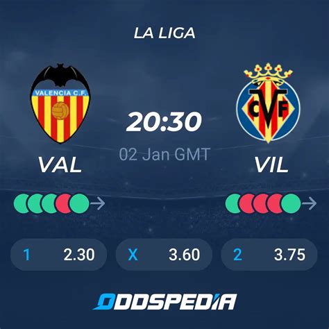 Valencia Vs Villarreal Predictions Odds Live Score Stats