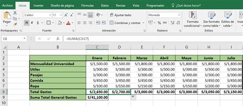 Cómo definir e ingresar una fórmula en Excel Acerca De Las